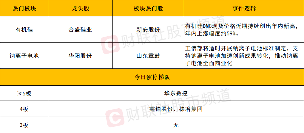 2025年天天開好彩大全|周期釋義解釋落實,邁向未來的幸運之路，探索天天開好彩與周期釋義的奧秘