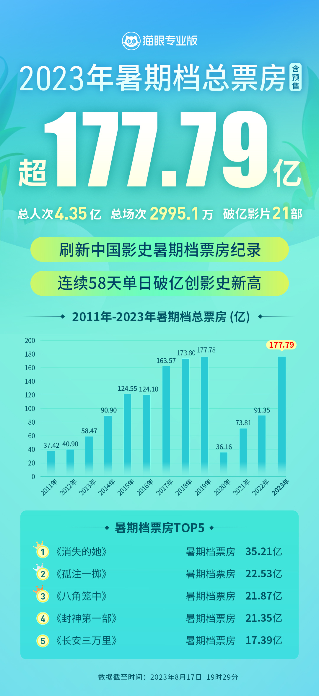 2025年2月10日 第10頁