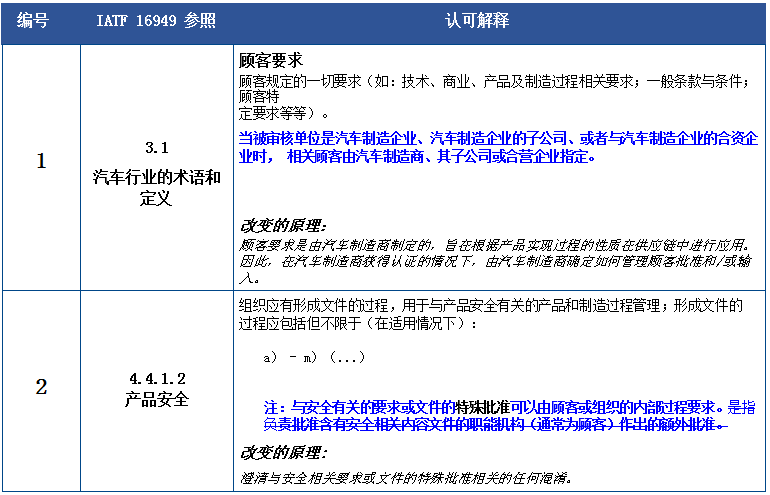 澳門一碼一肖一特一中Ta幾si|典雅釋義解釋落實(shí),澳門一碼一肖一特一中，典雅釋義與解釋落實(shí)