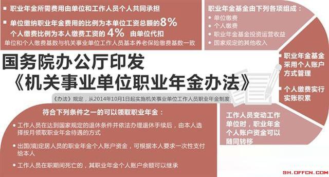 國辦發(fā)2025年漲工資文件事業(yè)單位|精簡釋義解釋落實(shí),國辦發(fā)2025年漲工資文件在事業(yè)單位的落實(shí)，精簡釋義與解釋