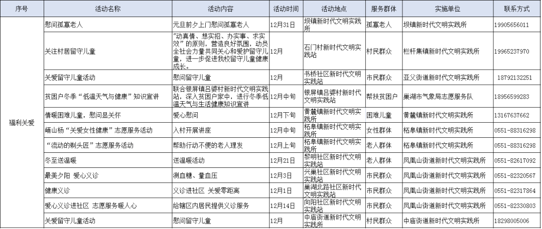 新門內(nèi)部資料精準(zhǔn)大全更新章節(jié)列表|互動(dòng)釋義解釋落實(shí),新門內(nèi)部資料精準(zhǔn)大全，更新章節(jié)列表與互動(dòng)釋義的落實(shí)