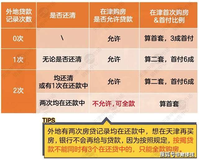 新澳資料大全2025年|資格釋義解釋落實(shí),新澳資料大全2025年，資格釋義、解釋與落實(shí)