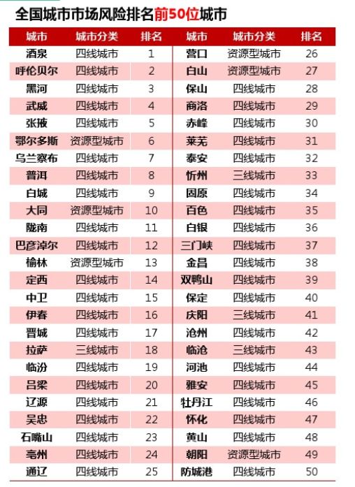 澳門最準連三肖|事在釋義解釋落實,澳門最準連三肖，事在釋義、解釋與落實