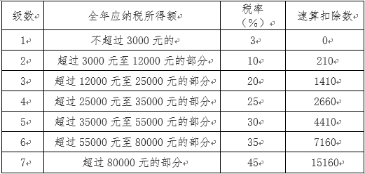 7777788888管家婆鳳凰|韌性釋義解釋落實,韌性釋義下的管家婆鳳凰與數(shù)字世界中的7777788888