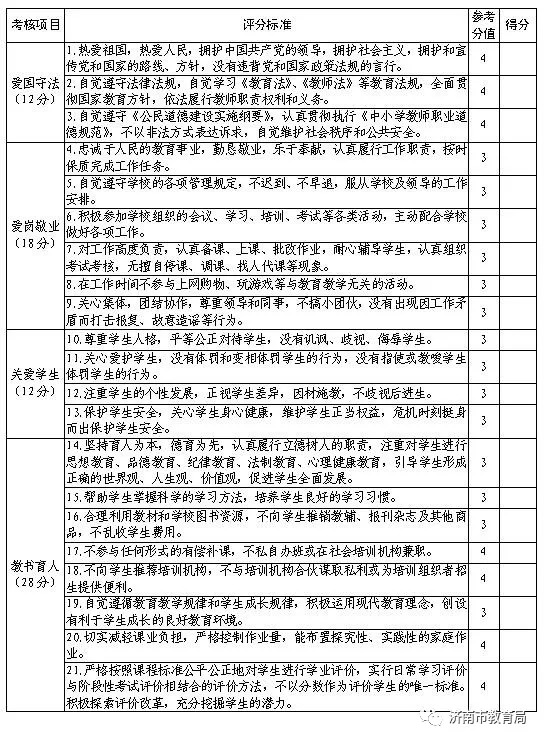 管家婆一票一碼100正確濟(jì)南|審核釋義解釋落實(shí),管家婆一票一碼濟(jì)南審核釋義解釋落實(shí)詳解