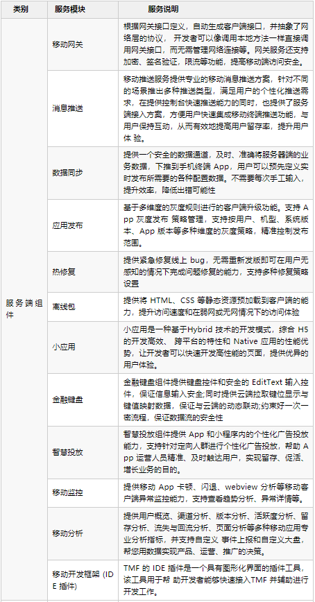 新奧門精準(zhǔn)資料大全管家|框架釋義解釋落實,新澳門精準(zhǔn)資料大全管家，框架釋義、解釋與落實