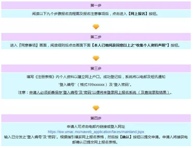 新澳門免費(fèi)資料大全使用注意事項(xiàng)|對(duì)話釋義解釋落實(shí),新澳門免費(fèi)資料大全使用注意事項(xiàng)與對(duì)話釋義解釋落實(shí)