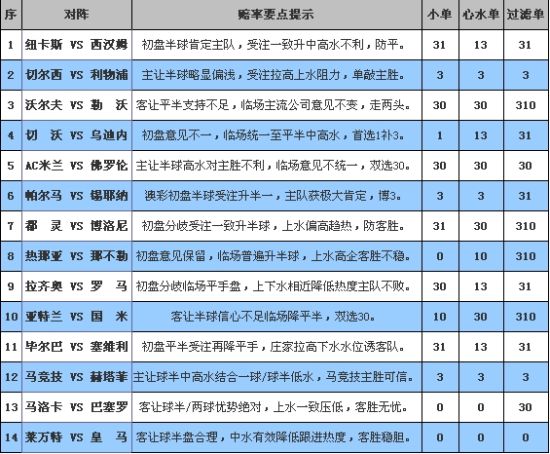 62827ccm澳門彩開獎結(jié)果查詢|跟進(jìn)釋義解釋落實(shí),關(guān)于澳門彩開獎結(jié)果查詢與跟進(jìn)釋義解釋落實(shí)的全面解析