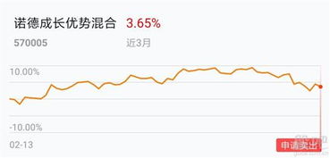 2025特大牛市即將爆發(fā)|深厚釋義解釋落實,解析未來趨勢，2025特大牛市即將爆發(fā)的原因與深遠影響