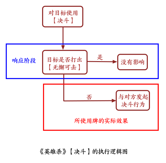 7777788888精準跑狗圖正版|定奪釋義解釋落實,探索精準跑狗圖正版，定奪釋義與落實策略