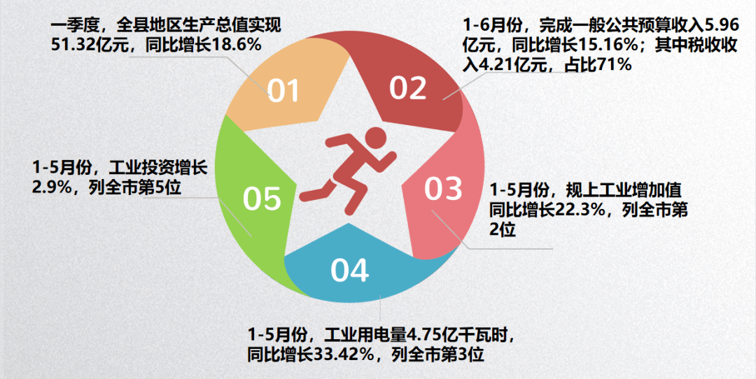 2025年新澳天天開彩最新資料|多維釋義解釋落實,多維解讀下的新澳天天開彩，探索與落實的最新資料