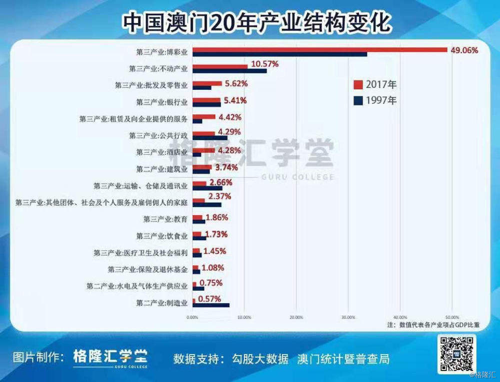 2025澳門最精準(zhǔn)正最精準(zhǔn)龍門|資產(chǎn)釋義解釋落實(shí),澳門資產(chǎn)釋義解釋落實(shí)，走向精準(zhǔn)與卓越的未來(lái)展望（2025展望）