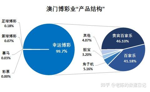 澳門彩掛牌之全篇完整|需求釋義解釋落實,澳門彩掛牌之全篇完整，需求釋義、解釋與落實