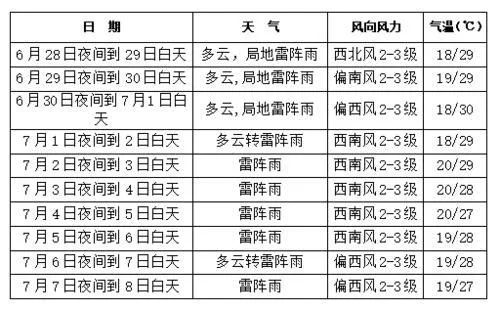 2025年天天開好彩資料|數(shù)量釋義解釋落實,探索未來，2025年天天開好彩的策略與數(shù)量釋義的落實之路