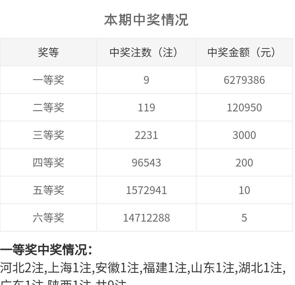 白小姐一碼中期期開獎結果查詢|更新釋義解釋落實,白小姐一碼中期期開獎結果查詢與更新釋義解釋落實