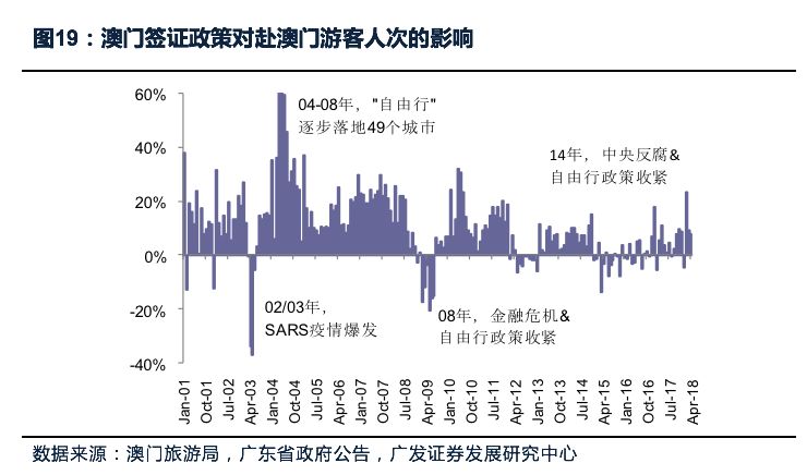 2025澳門免費最精準龍門|修正釋義解釋落實,探索澳門未來之門，精準預測、修正釋義與落實行動的重要性