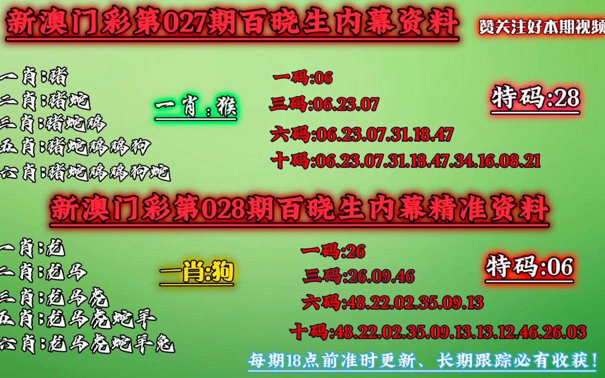 澳門今晚必中一肖一碼準確9995|細致釋義解釋落實,澳門今晚必中一肖一碼準確9995，細致釋義解釋與落實策略探討