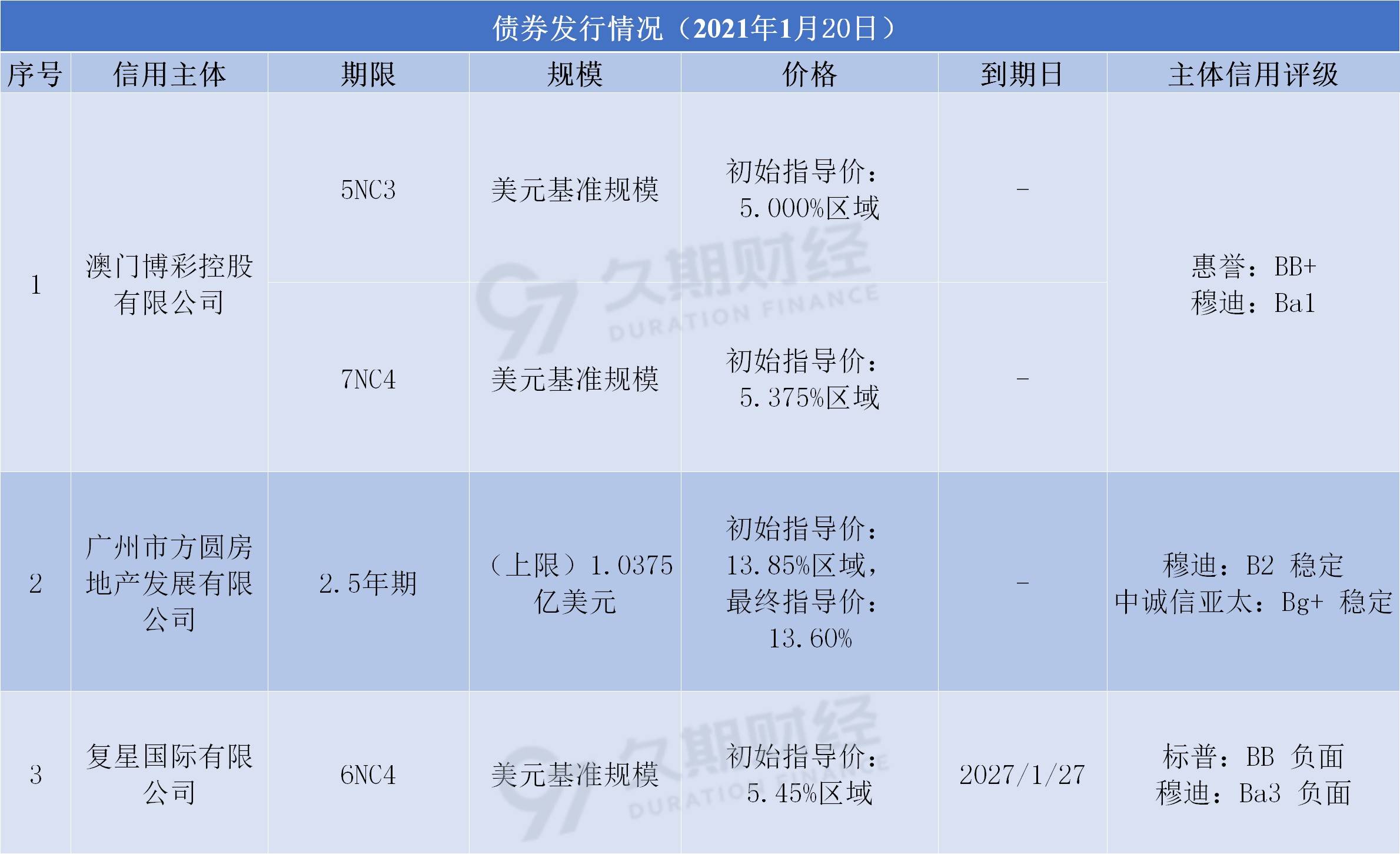 新澳天天開獎資料大全262期|精英釋義解釋落實(shí),新澳天天開獎資料大全第262期，精英釋義、解釋與落實(shí)的探討