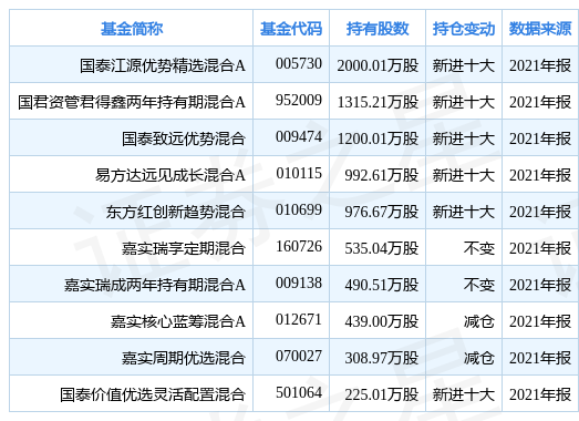 新奧天天免費(fèi)資料大全正版優(yōu)勢(shì)|界面釋義解釋落實(shí),新奧天天免費(fèi)資料大全正版優(yōu)勢(shì)，界面釋義解釋落實(shí)的深度探討