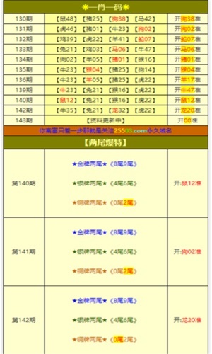 澳門王中王100的準資料|閃電釋義解釋落實,澳門王中王100的準資料與閃電釋義解釋落實