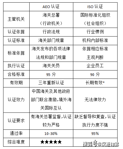 2025年澳門(mén)今晚開(kāi)碼料|鑒別釋義解釋落實(shí),關(guān)于澳門(mén)今晚開(kāi)碼料與鑒別釋義解釋落實(shí)的文章