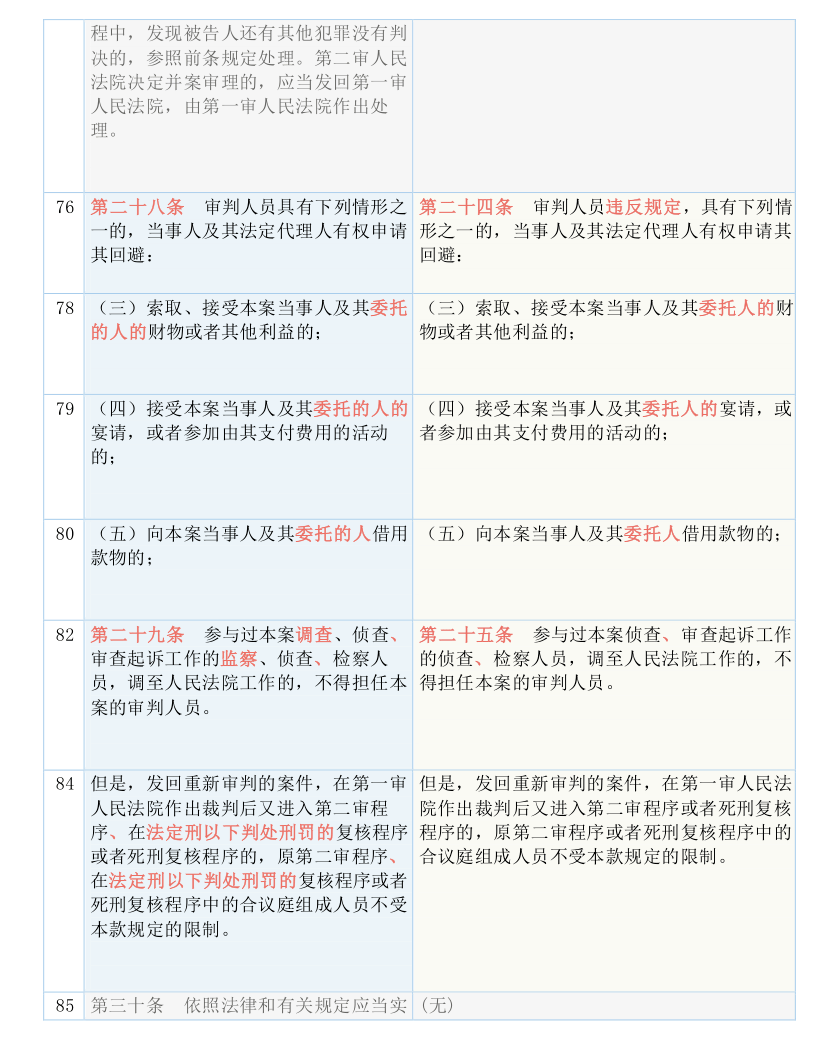 7777788888王中王開獎歷史記錄網(wǎng)|跨科釋義解釋落實(shí),揭秘王中王開獎歷史記錄網(wǎng)，跨科釋義與深入解讀