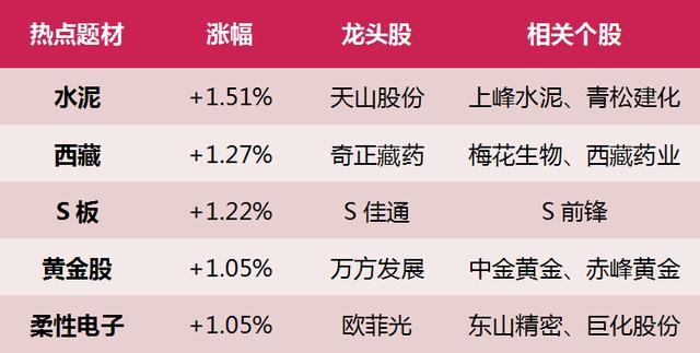 管家婆一票一碼100正確今天|預(yù)算釋義解釋落實(shí),管家婆一票一碼，預(yù)算釋義、解釋與落實(shí)的重要性