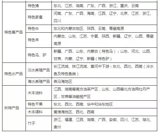 2025年澳門特馬今晚開碼|天賦釋義解釋落實,探索未來澳門特馬，天賦釋義、解釋與落實策略