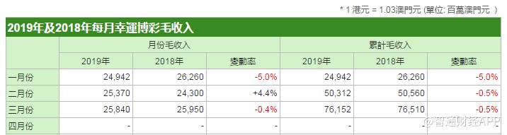 2025澳門(mén)天天六開(kāi)好彩|續(xù)執(zhí)釋義解釋落實(shí),澳門(mén)天天六開(kāi)好彩，續(xù)執(zhí)釋義、解釋與落實(shí)展望