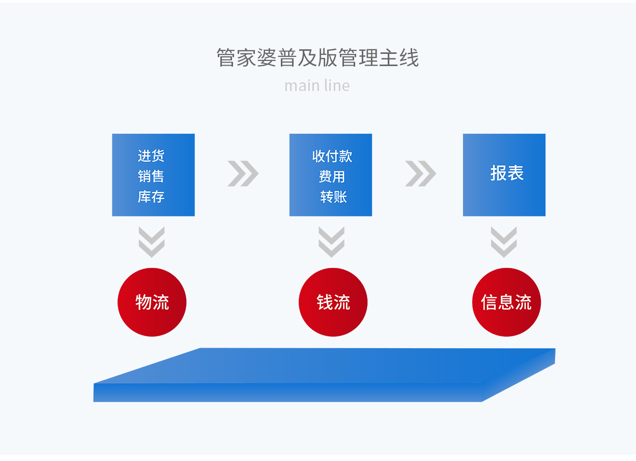 7777888888精準(zhǔn)新管家|服人釋義解釋落實(shí),精準(zhǔn)新管家，7777888888的服人釋義與落實(shí)策略