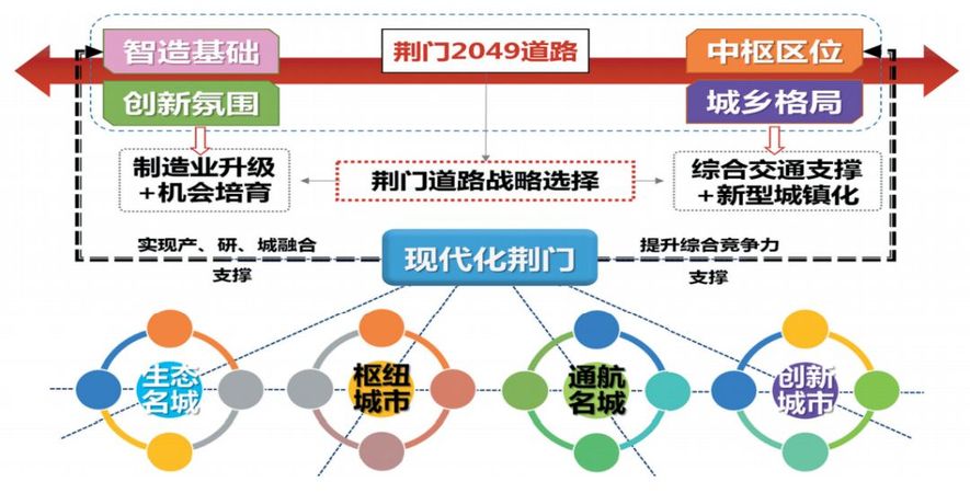 2025年2月18日 第50頁(yè)