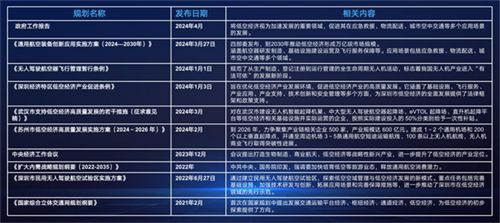 2025新奧正版全年免費(fèi)資料|續(xù)探釋義解釋落實(shí),探索未來(lái)，關(guān)于新奧正版全年免費(fèi)資料的深入解讀與實(shí)施策略