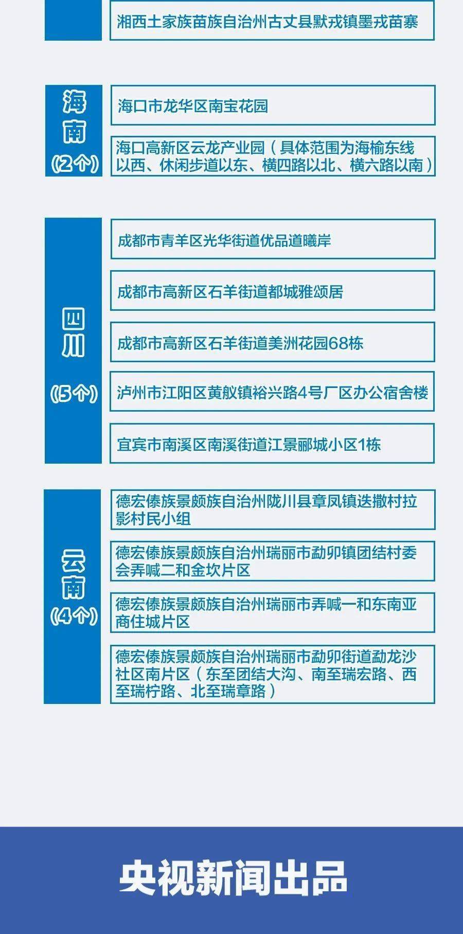 新澳精準資料免費提供風險提示|為根釋義解釋落實,新澳精準資料免費提供風險提示及其根釋義解釋落實