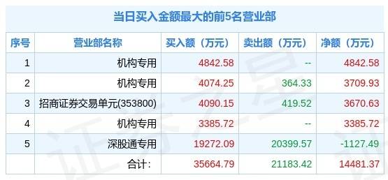 49資料免費(fèi)大全2025年|化探釋義解釋落實(shí),關(guān)于化探釋義與資料免費(fèi)共享的探討