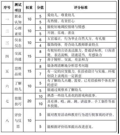 2025澳門正版圖庫恢復|評分釋義解釋落實,澳門正版圖庫恢復，評分釋義、解釋與落實策略探討