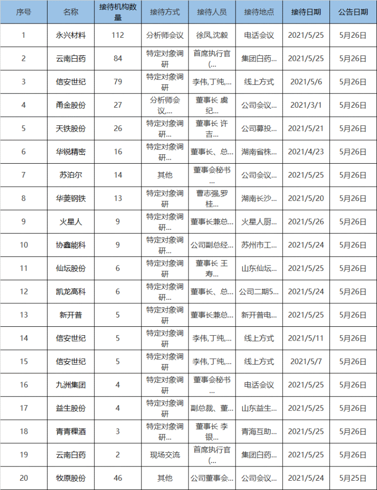 正版資料免費資料大全十點半|謀計釋義解釋落實,正版資料與免費資料大全，十點半的謀計釋義與落實策略