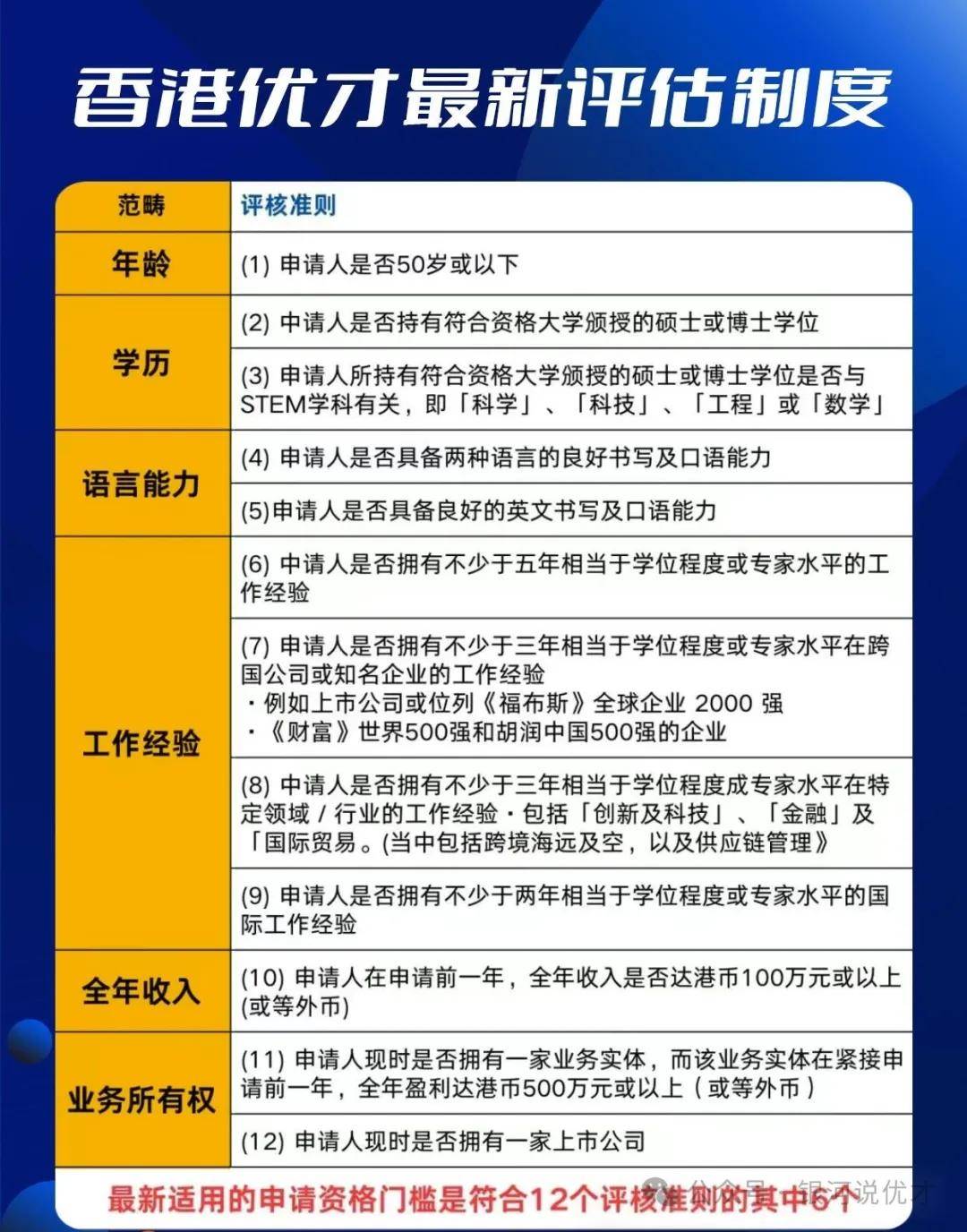 香港最準(zhǔn)最快資料大全資料|常規(guī)釋義解釋落實,香港最準(zhǔn)最快資料大全資料與常規(guī)釋義解釋落實