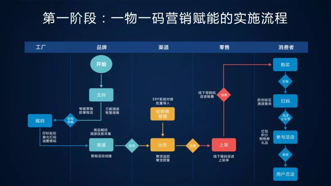 新澳門一碼一肖一特一中2025|機動釋義解釋落實,新澳門一碼一肖一特一中2025，機動釋義、解釋與落實策略