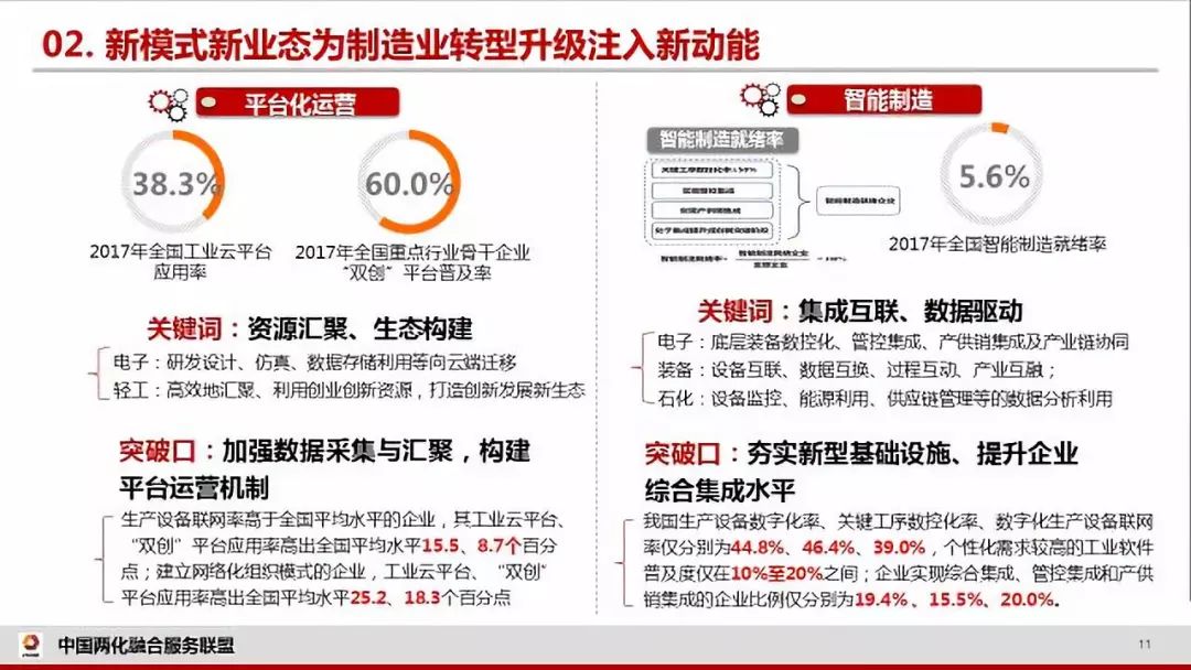 新奧2025年免費(fèi)資料大全|化目釋義解釋落實(shí),新奧2025年免費(fèi)資料大全與化目釋義解釋落實(shí)深度探討