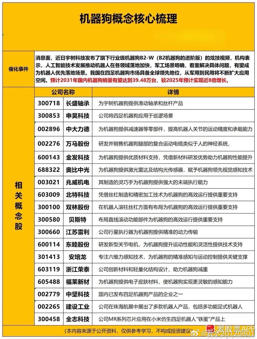 7777788888新版跑狗|驅(qū)動釋義解釋落實,探索新版跑狗7777788888的驅(qū)動釋義與落實策略