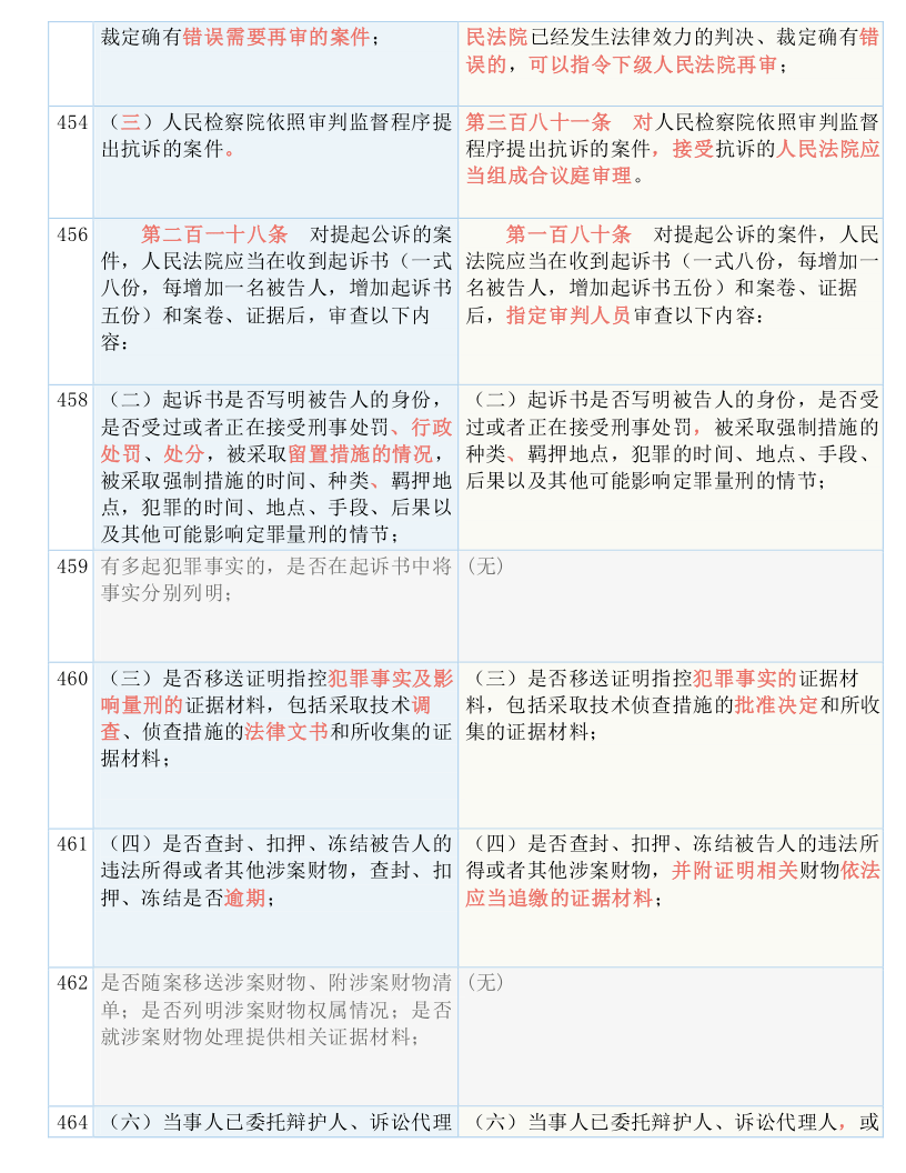 新澳門一碼一肖一特一中水果爺爺|深層釋義解釋落實,新澳門一碼一肖一特一中水果爺爺，深層釋義、解釋與落實