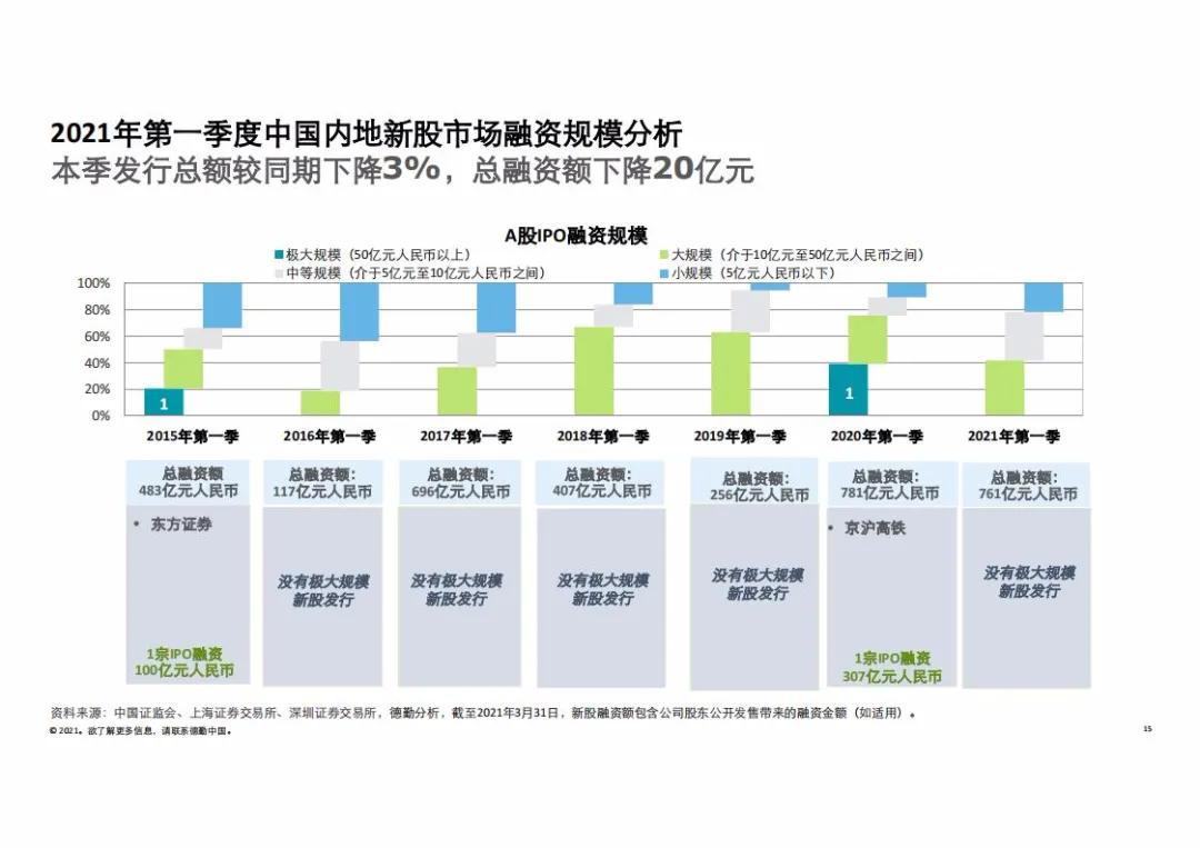 2025香港正版資料免費看|卓著釋義解釋落實,探索香港正版資料的共享與卓著釋義的落實，未來展望與行動指南