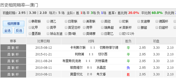 20024新澳天天開好彩大全160期|專欄釋義解釋落實(shí),新澳彩票20024期天天開好彩大全第160期專欄釋義解釋落實(shí)詳解