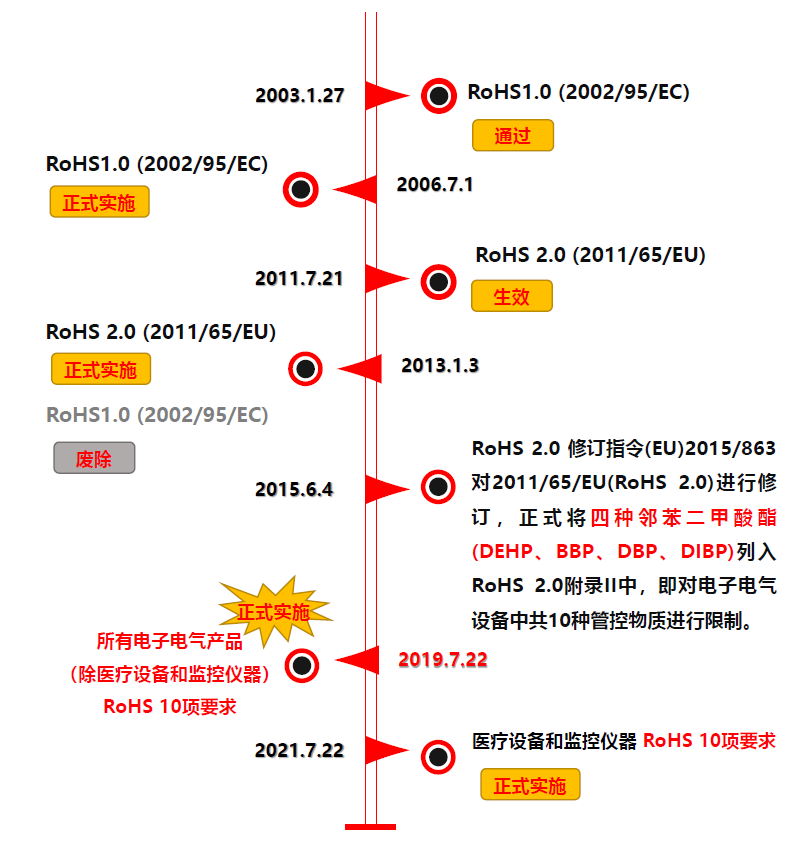 132688ccm澳門傳真使用方法|專精釋義解釋落實,掌握澳門傳真使用方法，深化理解并落實實踐