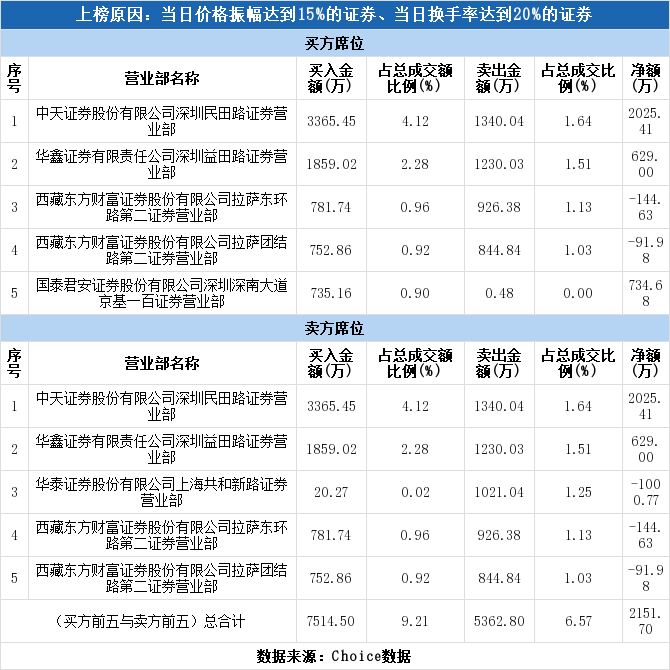 2025全年資料免費(fèi)公開|合法釋義解釋落實(shí),關(guān)于2025全年資料免費(fèi)公開、合法釋義解釋落實(shí)的深度探討