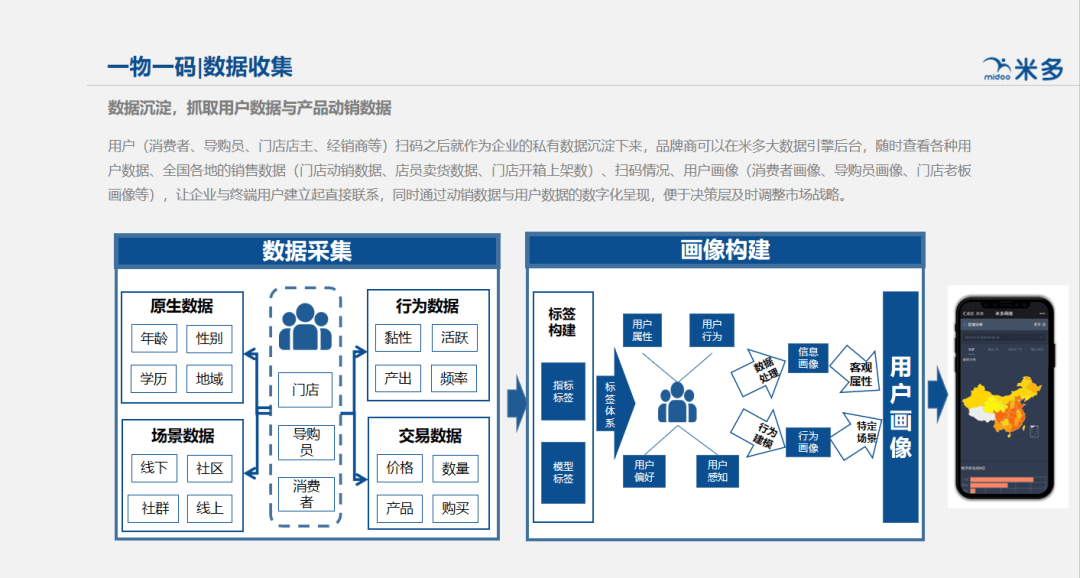 100%一肖一碼100%精準(zhǔn)|流程釋義解釋落實(shí),揭秘一肖一碼，精準(zhǔn)預(yù)測(cè)的流程釋義與實(shí)際操作