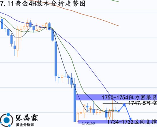 下周一黃金最有可能走勢預(yù)測|轉(zhuǎn)型釋義解釋落實(shí),下周一黃金走勢預(yù)測，轉(zhuǎn)型背景下的市場分析與策略應(yīng)對