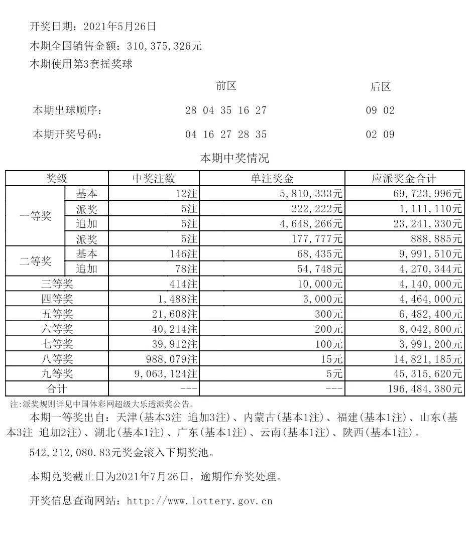 0149400cσm查詢,澳彩資料|有方釋義解釋落實,關(guān)于0149400cσm查詢與澳彩資料的解析及有方釋義解釋落實的探討