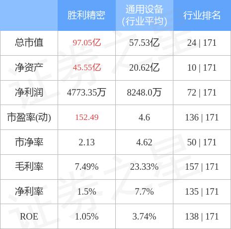 勝利精密重組最新消息|權(quán)衡釋義解釋落實,勝利精密重組最新動態(tài)，權(quán)衡釋義，深化實施，邁向新的里程碑