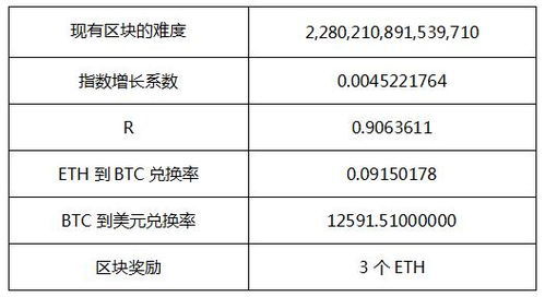 2025今晚新澳開獎號碼|成本釋義解釋落實,探索未來彩票之路，成本釋義、開獎號碼與落實行動的重要性